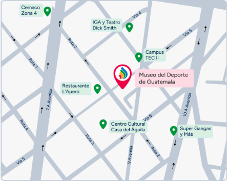 Mapa de puntos de referencia cerca del Museo del Deporte